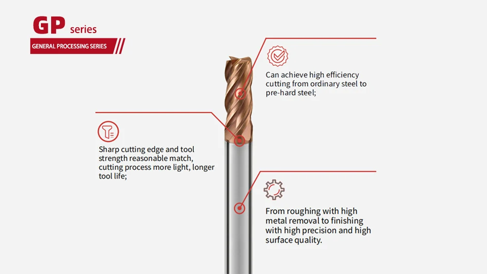GP series end mill diagram for steel and pre-hardened steel machining