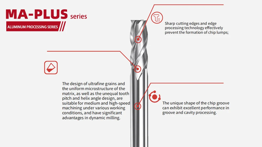 MA-PLUS series end mill diagram for aluminum machining