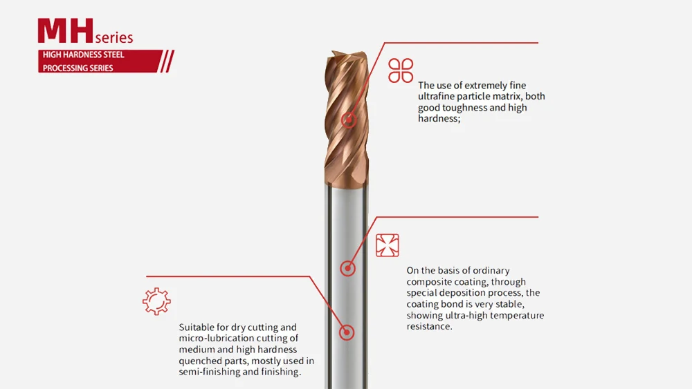 MH series end mill diagram for hardened steel machining