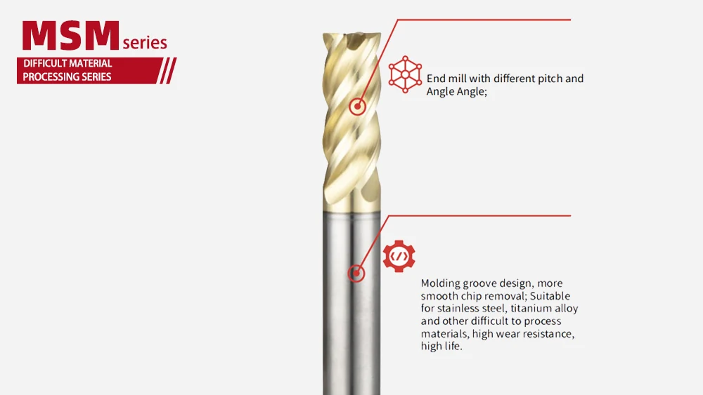 MSM series end mill diagram for titanium alloy machining