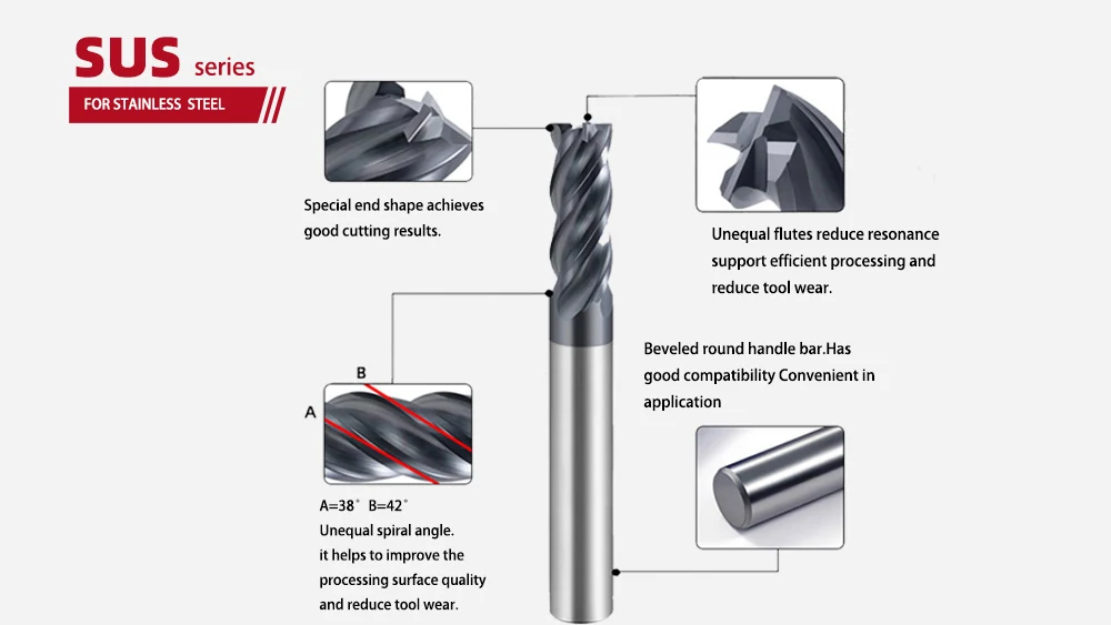 SUS series end mill diagram for stainless steel machining